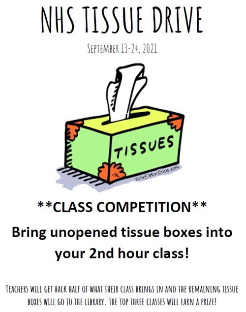 CeHS Tissues